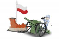 Конструктор COBI Пушка 75 mm Field Gun 1897 - COBI-2979