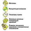 Головоломка-калейдоскоп Bondibon 2в1 Smart Цилиндр - ВВ4726