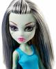 Набор Monster High Дизайнерский бутик Фрэнки Штейн - DNM27