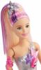 Кукла Barbie в космическом платье - DLT25