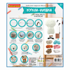 Набор для творчества Bondibon *Любимая игрушка своими руками: Кукла-мишка* - ВВ4711