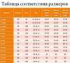 Карнавальный костюм Батик *Человек-Паук* размер 28 - 7011-28-no