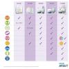 Радионяня Philips AVENT - SCD505|00