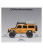 Радиоуправляемый краулер MN Model Land Rover Defender 4WD RTR масштаб 1:18 2.4G - MN-111-GREEN