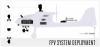 Радиоуправляемый самолет Volantex Ranger 1400 - TW757-4-RTF-CAM