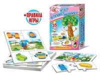 Настольная игра Русский стиль Что? Откуда? Почему? - 03967
