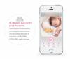Видеоняня iBaby Monitor M6S - M6S
