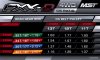 FXX CS kit (1.37|1.62|1.82|1.93) - MST-210383