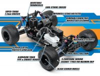 Радиоуправляемый трагги HPI Nitro RS4 MT2 Kit 4WD масштаб 1:10 2.4G - HPI-10446