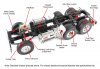Радиоуправляемый тягач Tamiya Knight Hauler масштаб 1:14 - TAM-56314
