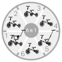Детский беговел-велосипед 6в1 с родительской ручкой, белый - TR008-WHITE