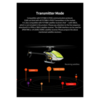 Радиоуправляемый вертолет Eachine E180 Flybarless BNF - EACH-1961904