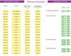 Костюм Вишенка: платье, ободок, размер 104-52 - 2120 к-21-26-104
