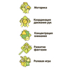 Брелок для раскрашивания BONDIBON, СКАЗОЧНЫЙ ЕДИНОРОГ, рюкзак - ВВ4913