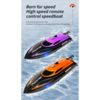 Радиоуправляемый катер HJ Toys RTR 2.4G - HJ812-B1