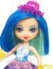 Игровой набор Морские подружки - Джесса с питомцем Mattel Enchantimals - FKV54|FKV57