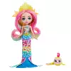 Кукла Mattel Enchantimals Рыбка с питомцем - FNH22|Рыбка
